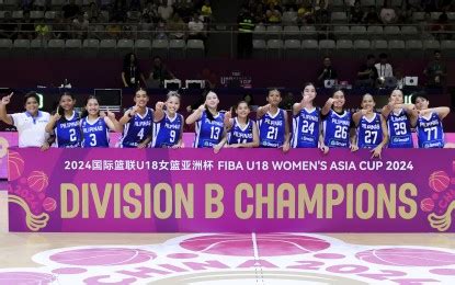 PH tops FIBA U18 Women's Asia Cup Division B.